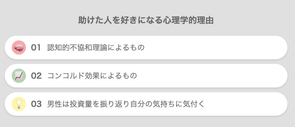 助けた人を好きになる心理学的な理由