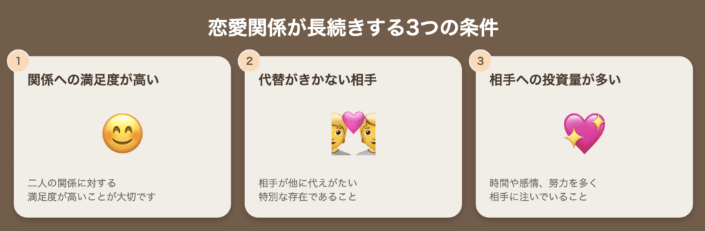 恋愛関係が長続きする3つの条件