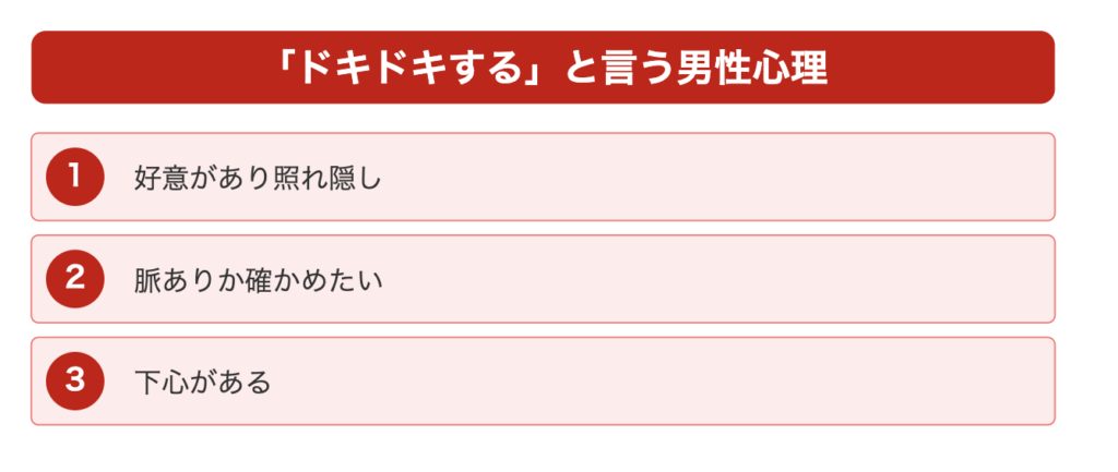 ドキドキする　男性心理