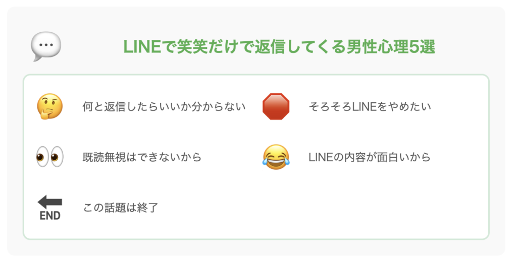 line 笑笑 心理 男性