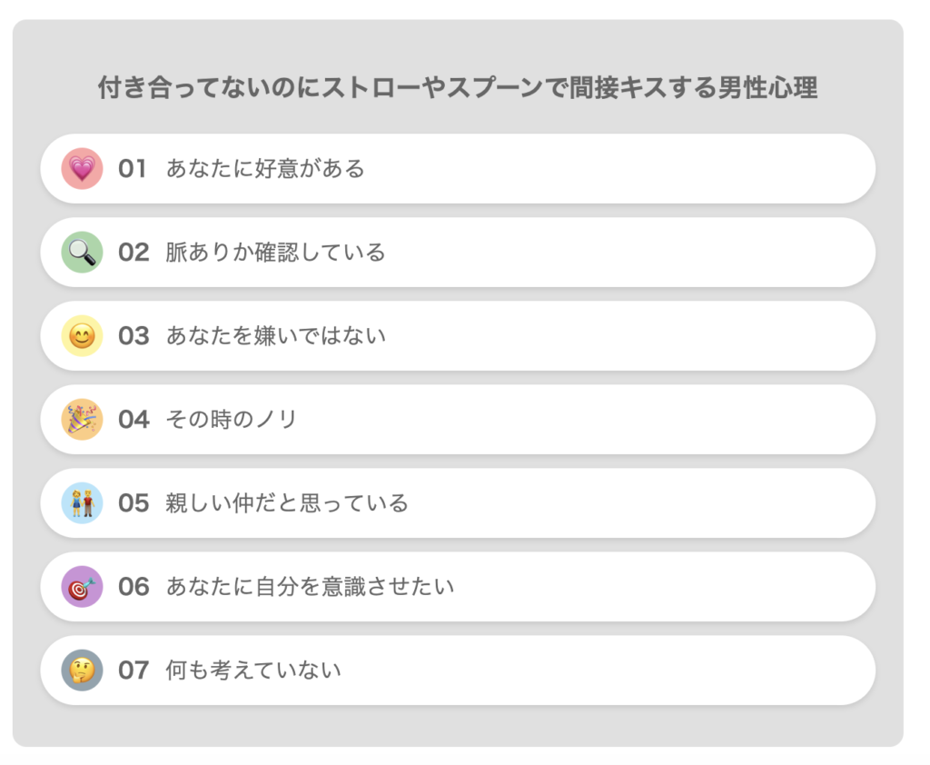 付き合ってない 間接キス ストロー