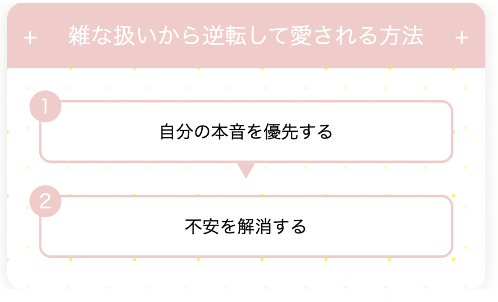 雑な扱いから逆転する方法