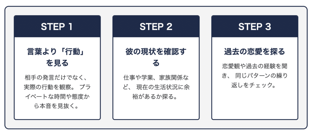 誰とも付き合いたくない 男性心理