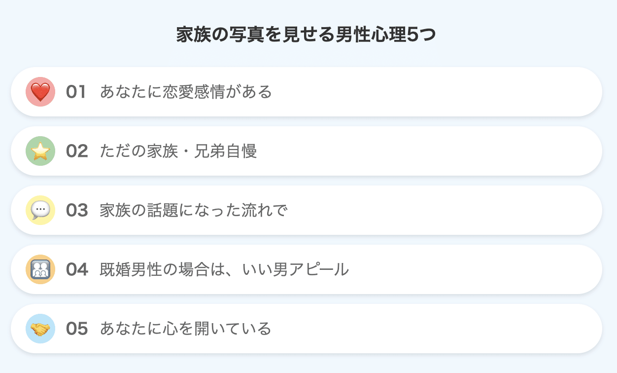 家族の写真を見せるヤバすぎる男性心理5つ